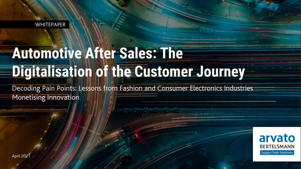 Automotive After Sales The Digitalisation Of The Customer Journey Arvato